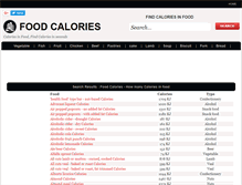 Tablet Screenshot of food-calories.com